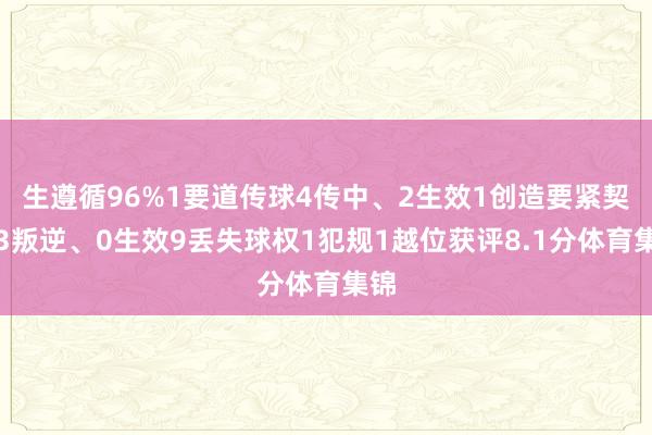 生遵循96%1要道传球4传中、2生效1创造要紧契机3叛逆、0生效9丢失球权1犯规1越位获评8.1分体育集锦
