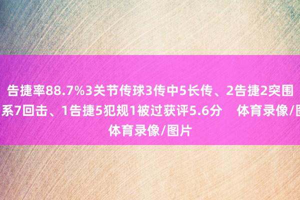 告捷率88.7%3关节传球3传中5长传、2告捷2突围1羁系7回击、1告捷5犯规1被过获评5.6分 体育录像/图片