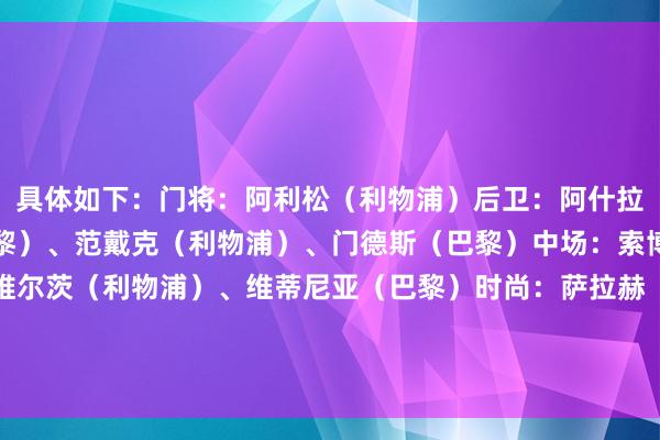 具体如下：门将：阿利松（利物浦）后卫：阿什拉夫（巴黎）、帕乔（巴黎）、范戴克（利物浦）、门德斯（巴黎）中场：索博斯洛伊（利物浦）、维尔茨（利物浦）、维蒂尼亚（巴黎）时尚：萨拉赫（利物浦）、埃基蒂克（利物浦）、克瓦拉茨赫利亚（巴黎）    体育赛事直播